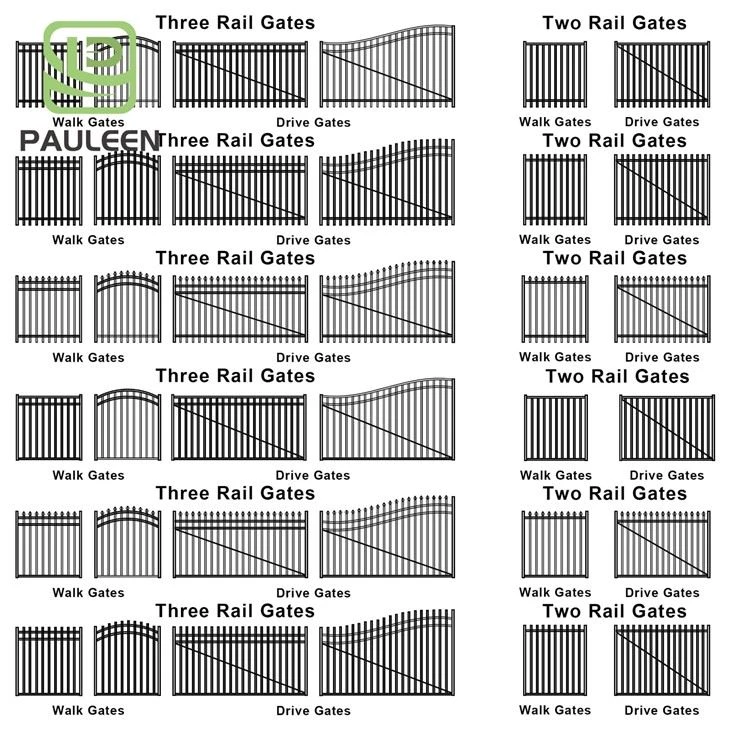 Anti-Theft Fence suppliers
